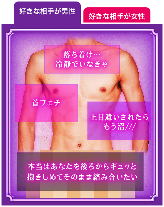 あの人の絶対性域 ハートを動かしてみてね 好きな相手が男性